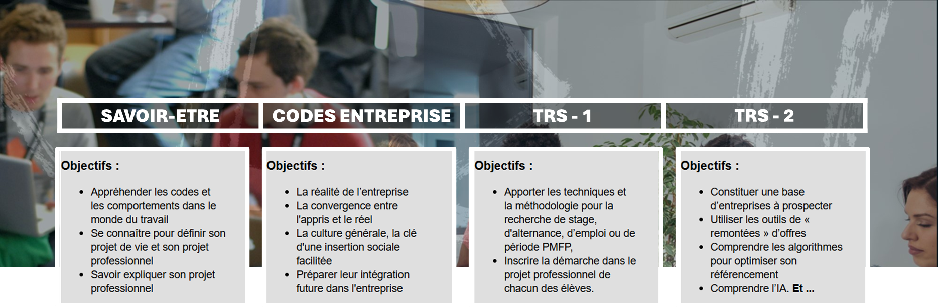 ecole et entreprise avec texte ecole et entreprise avec texte
